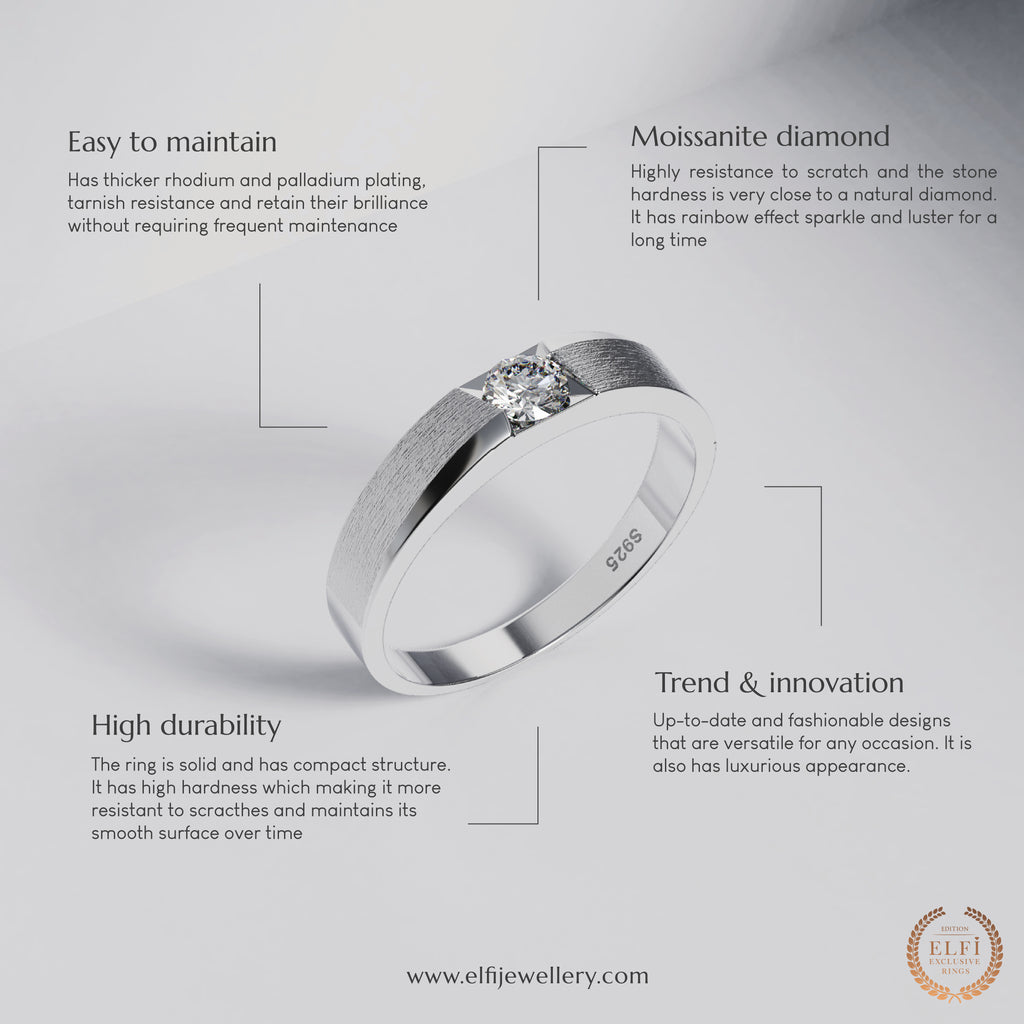 ELFI Lykan 925 Silver Palladium Ring – PLD1
